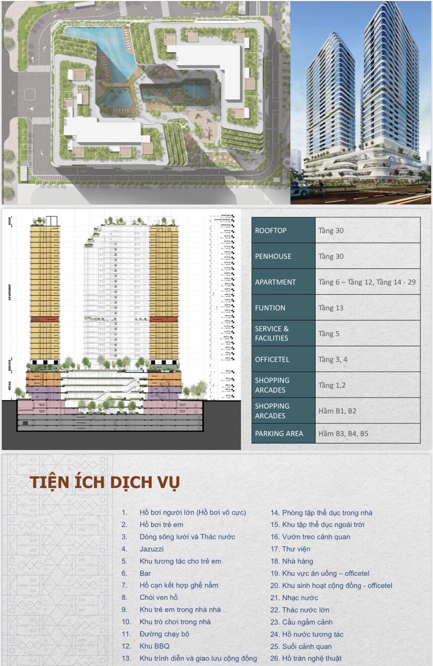 Thông tin Tổng Quan Dự án căn hộ King Crown Center Thủ Đức chủ đầu tư Bamboo Capital (BCG)