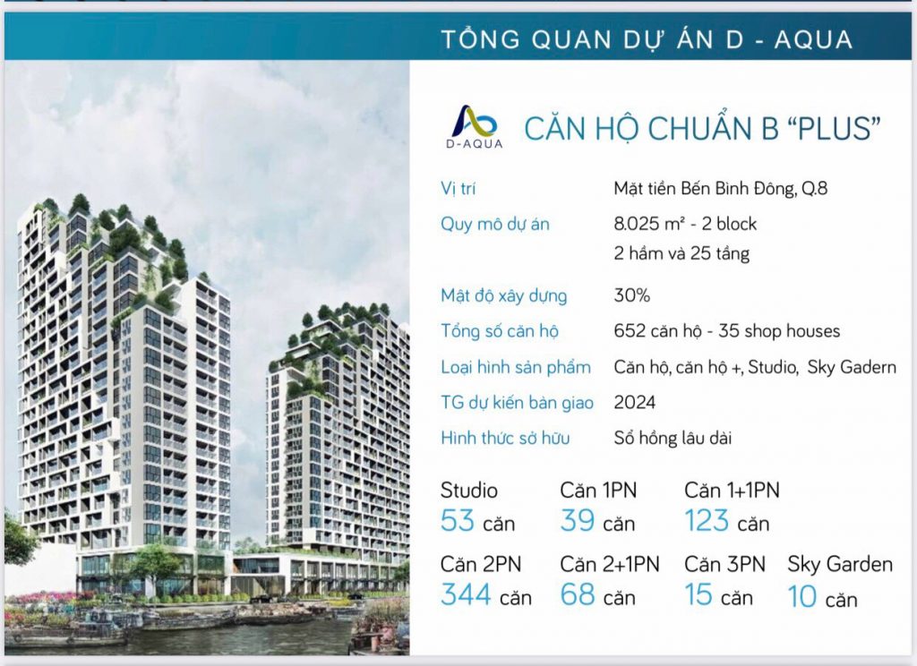 Căn hộ D- Aqua Quận 8 thông tin chi tiết dự án
