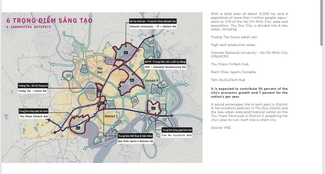 6 trong điểm sáng tạo thành phố mới Thủ Đức bao bọc quanh dự án The 9 Stellars