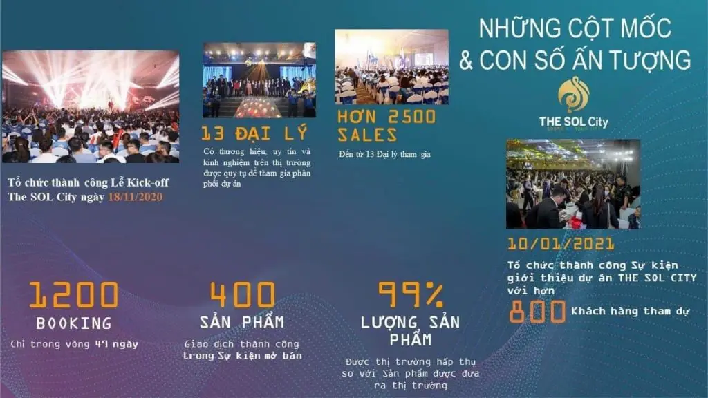 THE SOL CITY - ĐI ĐỂ TRỞ VỀ